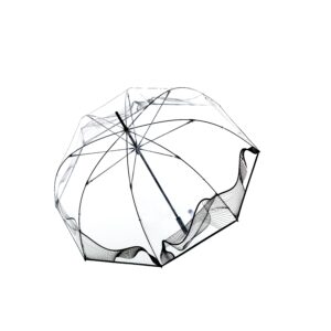 Knirps C.760 Stick Transparent paraplu lilith open