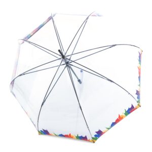 Knirps C.760 Stick Transparent paraplu pride open